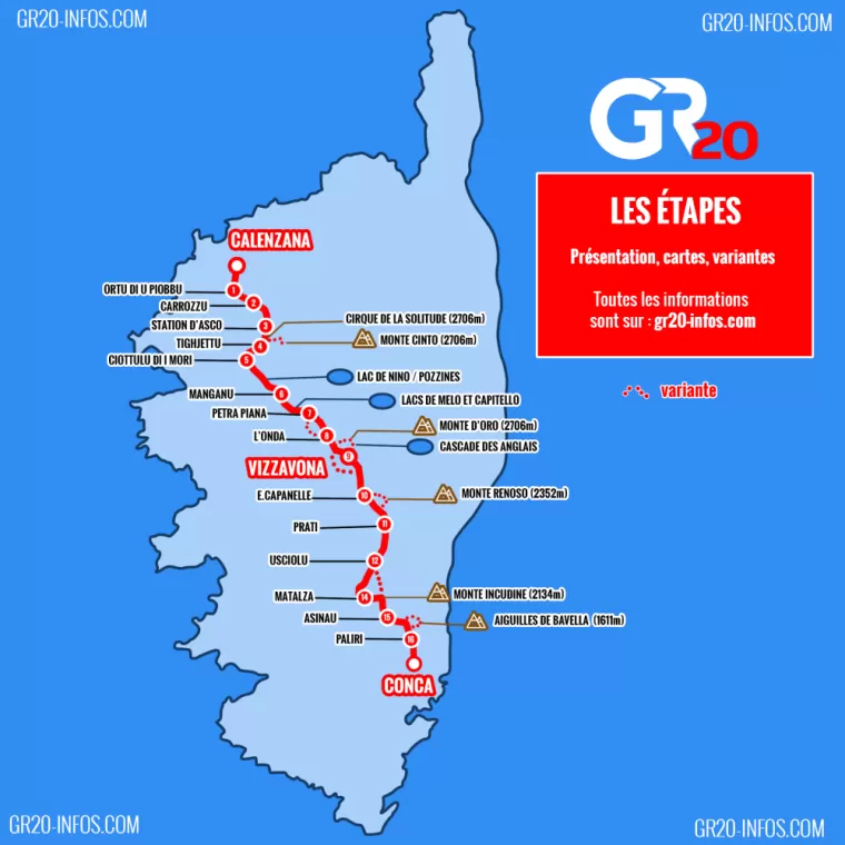 GR20 CORSE